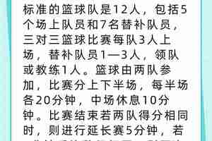 大学篮球替补球员的职业发展路径:从板凳到职业赛场的突破